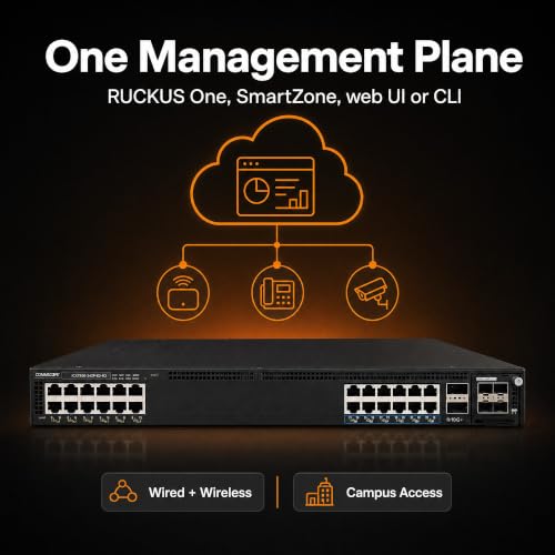 Image of Ruckus ICX7550-24ZP-E2-R3 Managed Switch, 12x 2.5G Multigigabit PoE++ + 12x 1 /2.5 /5 /10G Multigigabit PoE++, 2x 40 /100GbE QSFP+ + Modular Expansion Slot Uplinks - ICX7550-24ZP-E2-R3