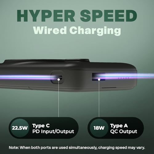 Image of Mozen by Amkette Surge Air S1 10000mAh Power Bank | MagSafe Power Bank Fast Charging | 22.5W USB-C Input /Output + 18W USB-A | 15W Qi Wireless for Android & iPhone | 1 Year Warranty