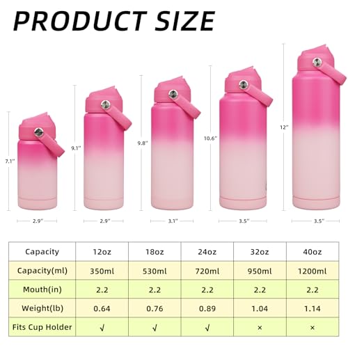 Image of BJPKPK Water Bottle with Straw Lid, 32oz Vacuum Insulated Water Bottles, Metal Stainless Steel Thermo for Sports, Travel, BPA Free Leak Proof Thermo, Cups, Flasks, Tumblers,Cherry