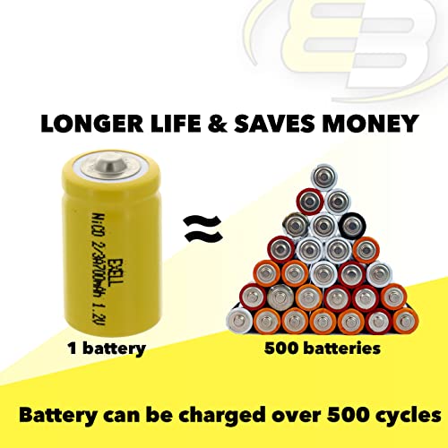 2/3A Size 1.2V 700mAh NiCD Button Top Rechargeable Battery for Smoke/Carbon Monoxide detectors, Gas/Water Meters, Security Devices, iBeacons, IoT/Sensing Devices, Emergency Lighting