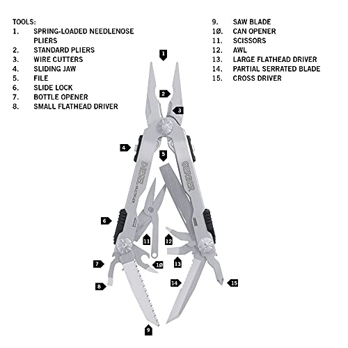 Gerber Diesel Multi-Plier - SS