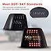 ROXX Led Tail Lights Assembly for 1999-2004 Volkswagen Golf MK4, Taillights for 1999-2004 Volkswagen GTI, Smoke Rear Lights Replacement with Led DRL/Turn signals/Brake Lamps, Driver & Passenger Side