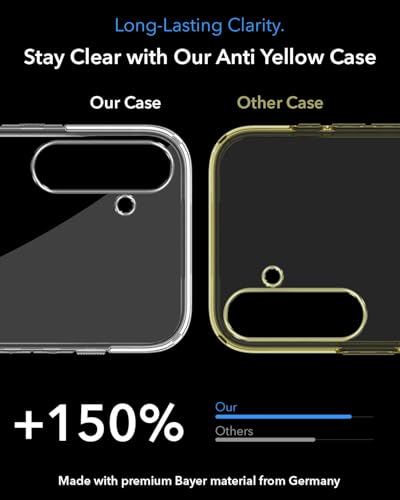 Image of Jkobi Lifetime Anti-Yellow MagSafe Compatible Clear Back Case Cover for Samsung Galaxy A15 5G (Sleek Hard Crystal | Shockproof and Camera Protection)