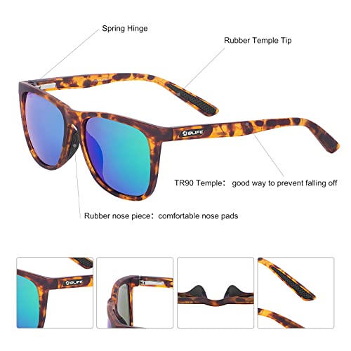 Sunsoul Unisex Polarized Sunglasses for Cycling Driving Fishing with UV Protection and Water Oil Repellent Coating Lens 5