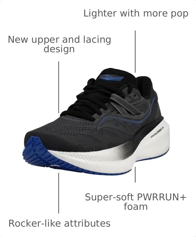 Image of Saucony Women's Triumph 20 Sneaker