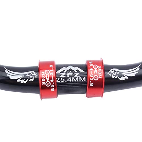 }EeoCN ] nho[ V Xe ϊ 31.8 to 25.4mm A_v^[ 4FI (bh)