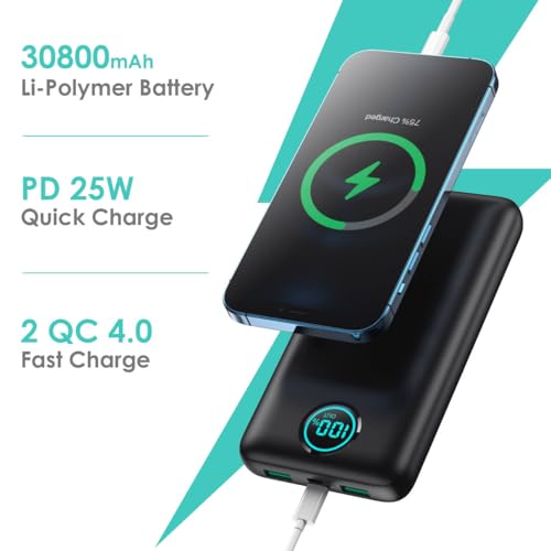 Portable Charger 30,800mAh Power Bank,25W PD QC 4.0 Fast Charging Portable Phone Charger with Tri-Outputs,LCD Display USB C Travel Essentials Battery Pack for iPhone 17/16/15/14,Android Samsung etc - Image 6