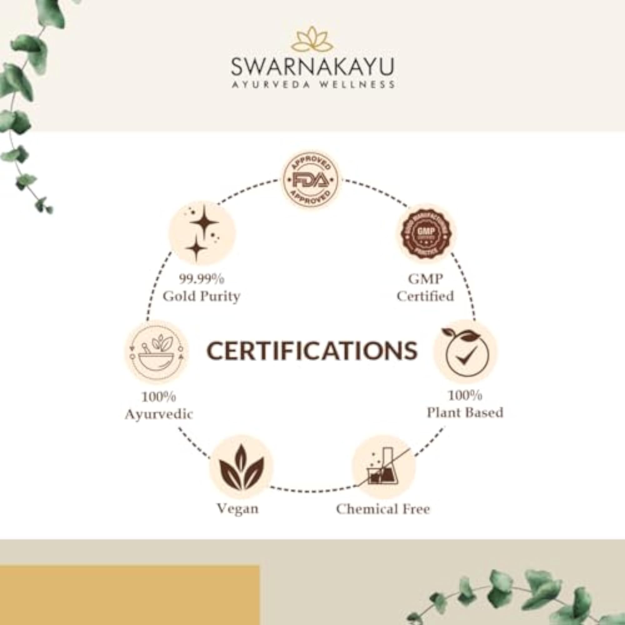 Swarnakayu 24K Bhasma Brain Supplements with Ashwagandha