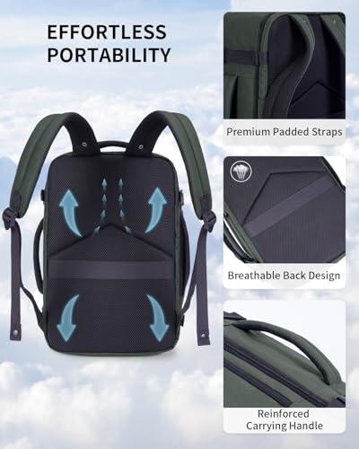 Image of ECOHUB Travel Backpack Airline Approved Under Seat Personal Item Bag