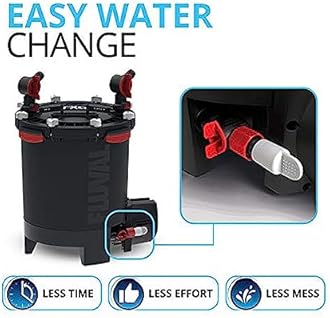 Fluval FX6 Canister Filter