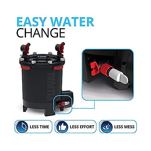 Fluval FX6 Canister Filter