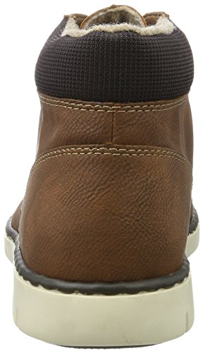 Rieker Nicht Angegeben, Caricamenti del Sistema