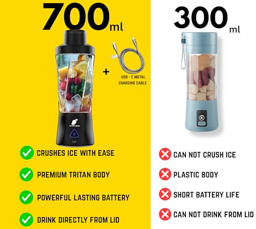 Image of TORPEDO Portable Blender (Black), Cordless, 24oz. Vessel, Personal Blender for Shakes & Smoothies, BPA Free, Leakproof Sip Lid & Self Cleaning - Travel with 6 Sharp Blade, USB - C Metal Cable Charger