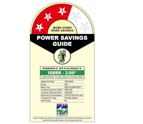 Image of BPL 1.5 Ton 3 Star, Inverter Split AC (Copper, 6-in-1 Expandable,PM 2.5 Filter,Anti Mild Dew, Powered by AI) BAS-V193ABFG,WHITE (5 Year Comprehensive Warranty)