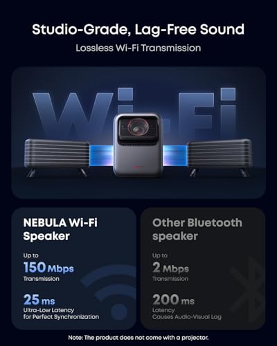 NEBULA X1 Accessory Pack para Proyector con Altavoces Satelitales Inalámbricos, Micrófonos Inalámbricos, Estuche de Transporte; Kit de Entretenimiento Todo en Uno Compatible con NEBULA X1 miniatura 4