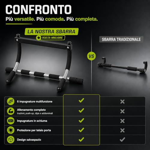 Barra pull up multifunción con agarres acolchados para espalda y abdominales 6