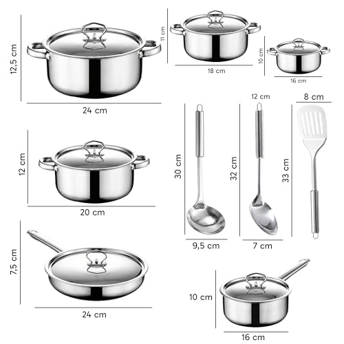 Retoo Retoo Topf und Pfannenset Induktion 15-teilig Kochtopf Set mit Deckel, 3 Schöpfkellen, Pfanne, Topfset Edelstahl Bratpfanne, Griff, Spülmaschinengeeignet Durchmesser 17/19/21/25 cm - Produktansicht 9 | Kochtöpfe