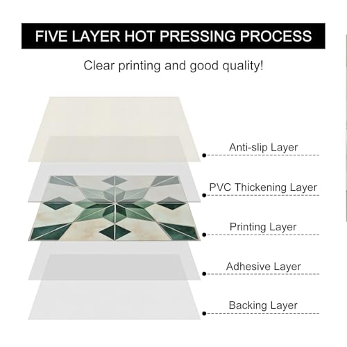 10PCS 12x12 Inch Green Diamond Geometric Peel and Stick Floor Tiles Removable Self Adhesive Vinyl Flooring Stickers for Entryway Kitchen Porch Home Decor