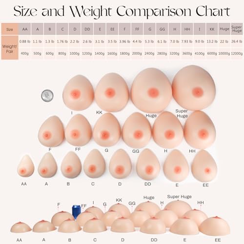 Image of Vollence Silicone Breast Forms Fake Boobs for Mastectomy Prosthesis Transgender