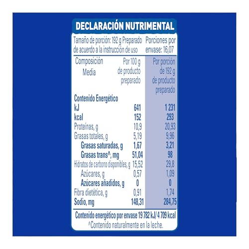 La Mejor Selección de Medidas Refrigerador Samsung que puedes comprar esta semana. 9 Imagen adicional