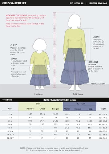 Image of Amazon Brand - Symbol Kids Girls Pure Cotton Kurta Sharara Set (2 pcs) | Ethnic Wear