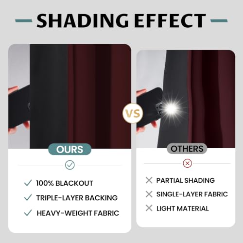 Image of COSVIYA 100% Burgundy Blackout Curtains for Kids Room 63 Inches Length
