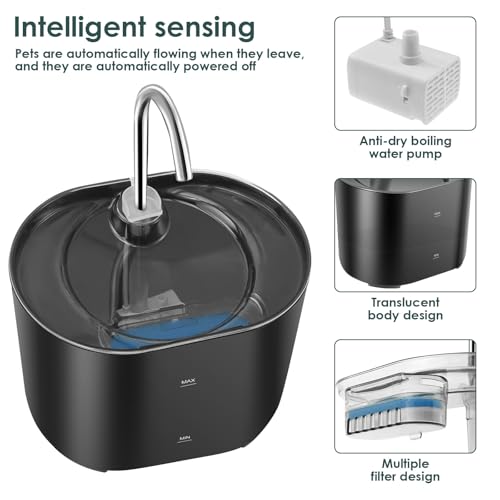 Fuente de agua para gatos de gran capacidad 2.2L miniatura 5
