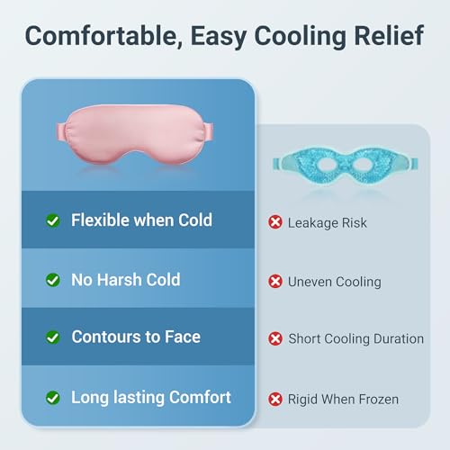 Image of Cold Eye Mask - Cooling Eye Mask for Puffy Eyes, Cold Compress for Dark Circles, Tired Eyes, Headache, Migraines Relief - Reusable Gel Ice Pack, Weighted Sleep Mask(Black, Pink)