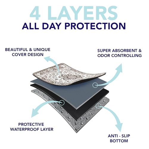 Image of PUPIBOO Washable Pee Pads for Dogs and Cats - Super Absorbent Reusable Puppy Training Pads - 100% Waterproof, Leak-Proof & Non-Slip Whelping Pads for Pet Housebreaking