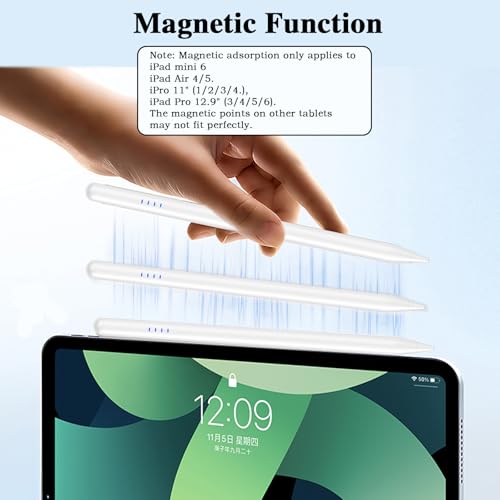 Android Stylus Pens for Touch Screens High Precision&Sensitivity Magnetic Type-C Tablet Stylus Suit with Samsung/Huawei/Lenovo/Mi/Vivo/Switch and Other Android Smartphone and Tablet Device - White - image 4