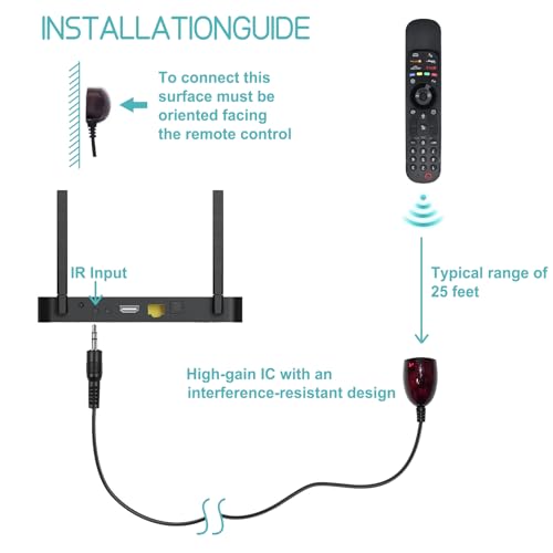 Image of Herfair IR Receiver Infrared Remote Control Receiver with 3.5mm Plug for 38-56kHz Wideband Cable Boxes /AVR /DVR /STB /AV Equipments, Up to 25FT Control Distance, Plug & Play