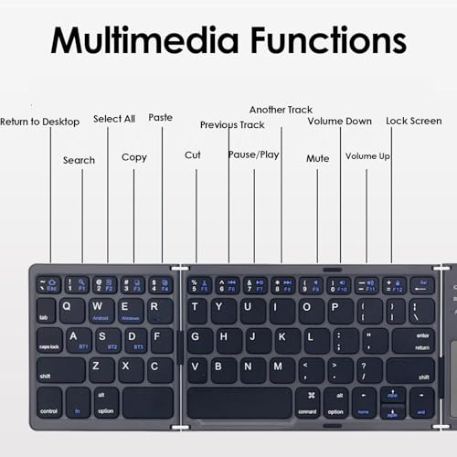 Clavier sans fil pliable avec pavé tactile gris pour tablette