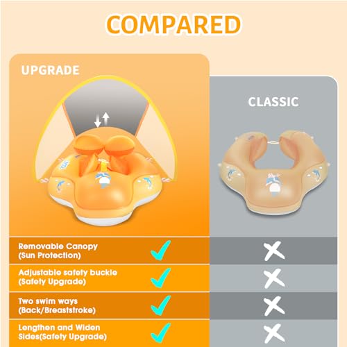 image for LAYCOL Baby Swimming Float with UPF50+ Sun Canopy Baby Floats for Pool