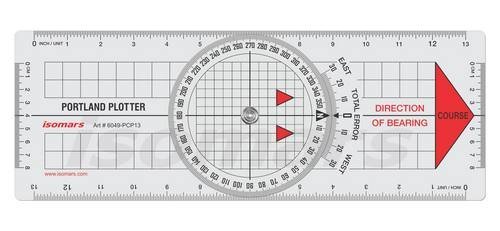 FineArt Portland Course Plotter
