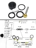Benjamin & Sheridan Repair Kit, Fits Some Post-1995 Multi-Pumps w/Cartridge Valve