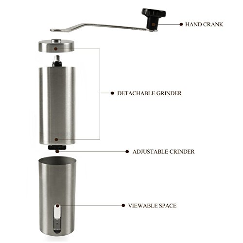 Manual Coffee Grinder, Coffee Grinders Burr Stainless Steel With Spoon #TOP1