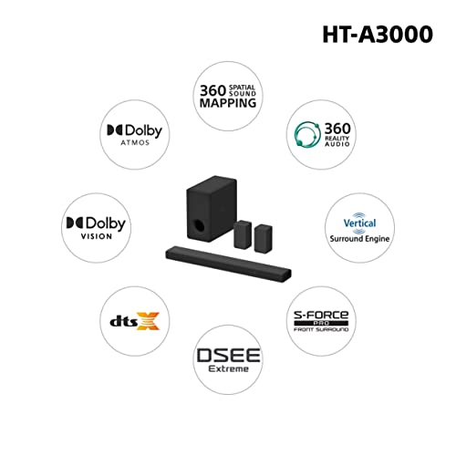 Image of Sony HT-A3000 A Series Premium Bluetooth Soundbar 3.1Ch 360 Spatial Sound Mapping Soundbar For Surround Sound