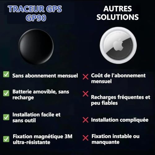 Tracker GPS Dimova GP90 localisateur sans abonnement pour objets Android lot de 2 - 6