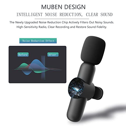 Netdeon Professional Wireless Lavalier Lapel Microphones For Iphone Ipad, Omnidirectional Condenser Clip-On Microphone Recording Mic For Video Recording Podcast Interview Vlog Youtube Tiktok #TOP1