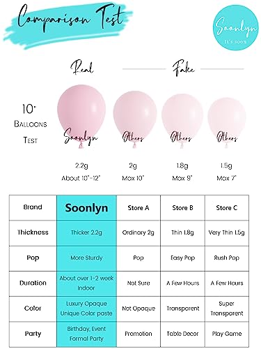 Soonlyn Baby Shower Decorations For Girl 140 Pcs Pink Balloon Garland Butterfly Stickers 18 In 12 In 10 In 5 In Lilac Purple Chrome Rose Gold Confetti Balloon Arch Kit For Girl Birthday Party #TOP5