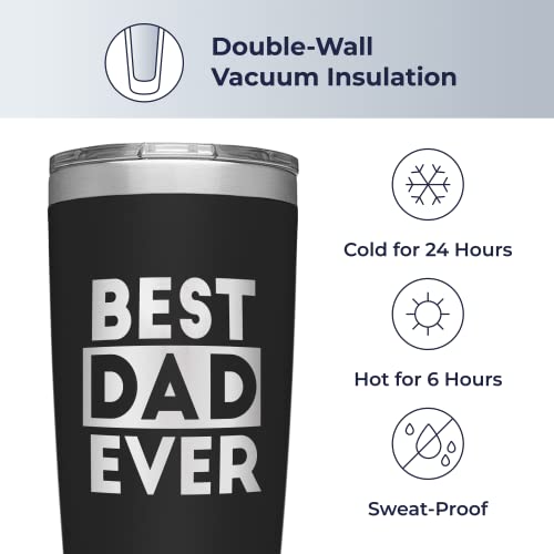 Sassycups Best Dad Ever Tumbler - Dad Gifts Cup - Best Dad Ever Mug - Fathers Day Gifts For Dad From Son, Daughter, Kids - Worlds Best Dad Mug #TOP2