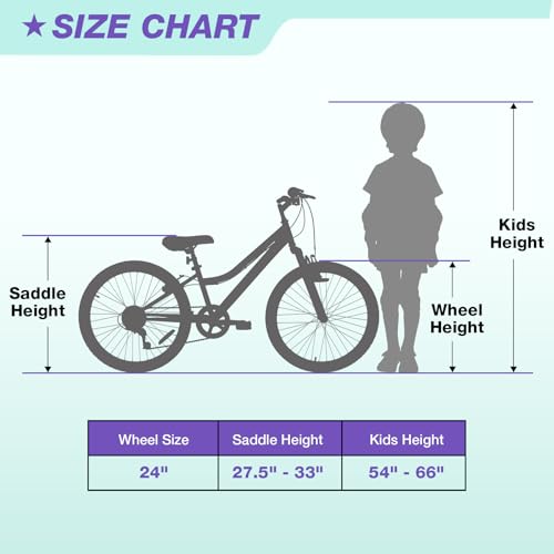 WEIZE 20 24 Inch Kids Mountain Bike,Kids Bike for Girls Age