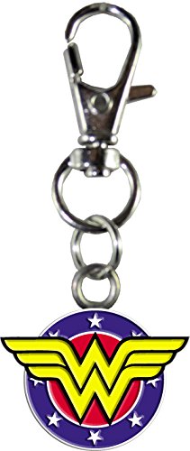 C&D Visionary ZPL-DC-0008 Zipper Pull