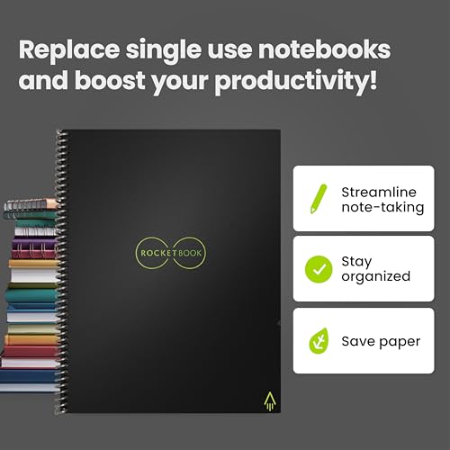 Image of Rocketbook Erasable, Reusable Wirebound Notebook (Evr-L-R), 32 Pages