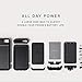 Moment - iPhone 7/8 Plus Battery Case - Black - Protect, Charge, and take Better Pictures.