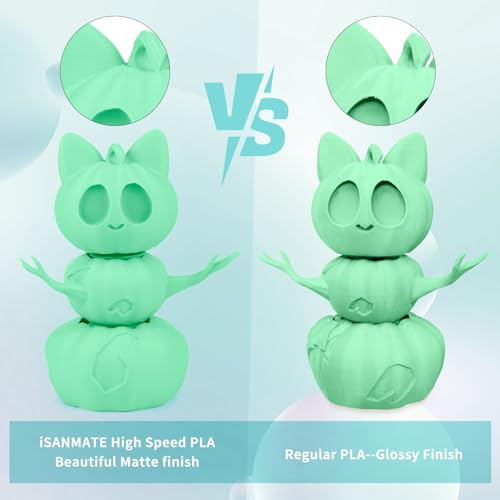 Image of iSANMATE High Speed Matte PLA 3D Printer Filament, Mint Green PLA Filament 1.75mm Designed for High Speed 30-600mm /s, Fast Printing Speed PLA, Dimensional Accuracy ±0.02mm, 1kg Spool (2.2lbs)