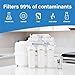APPLIED MEMBRANES Reverse Osmosis Filter Replacement Set, 50 GPD Pre and Post Filter Set, For 5-Stage RO, Undersink Filtration System, Set of 4