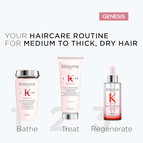 Bain nutri fortifiant