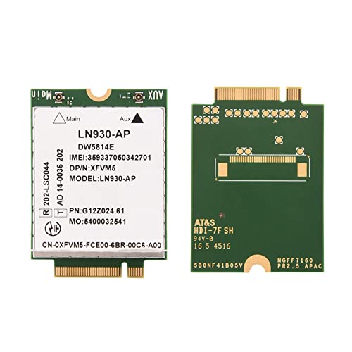 Professional High Speed 4G LTE NGFF WWAN M.2 Card para altas velocidades de conexión, ideal para tablets y laptops miniatura 3