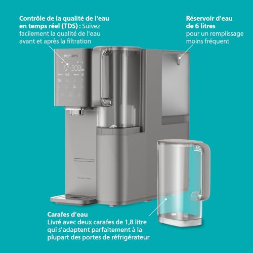 Filtre À Eau Philips ADD6921DG/10 – 3,6 L, Élimine 110 Substances - vue 10